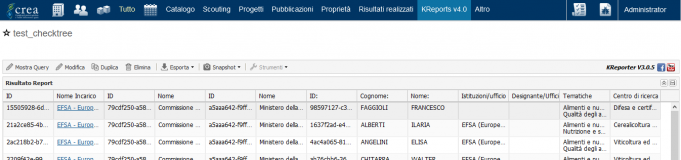 cree report 2